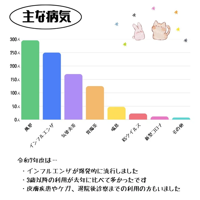 画像308