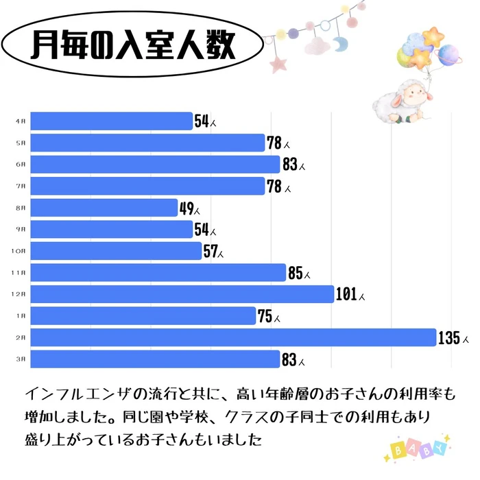 画像309