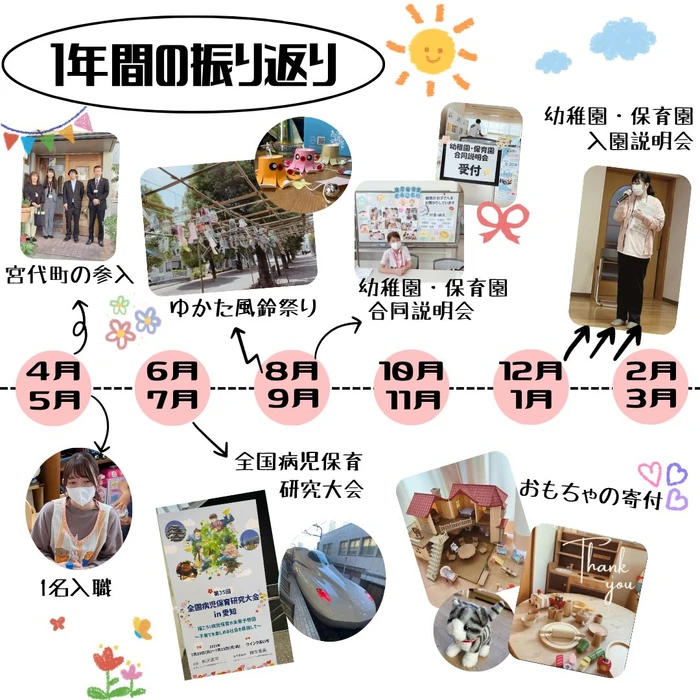 画像311